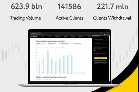 Forex Trading With Exness Unlocking Your Trading Potential Forex Trading With Exness Unlocking Your Trading Potential