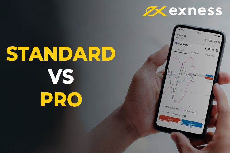 Exness Mobile Download Your Guide to Trading on the Go